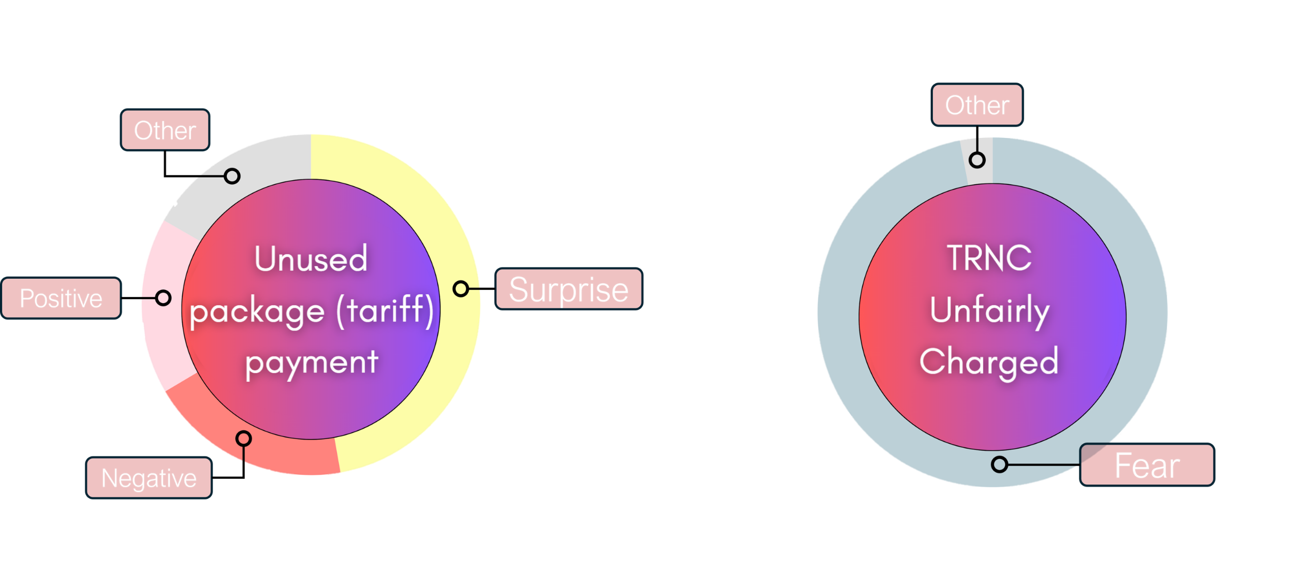 What KKTCELL customers are saying