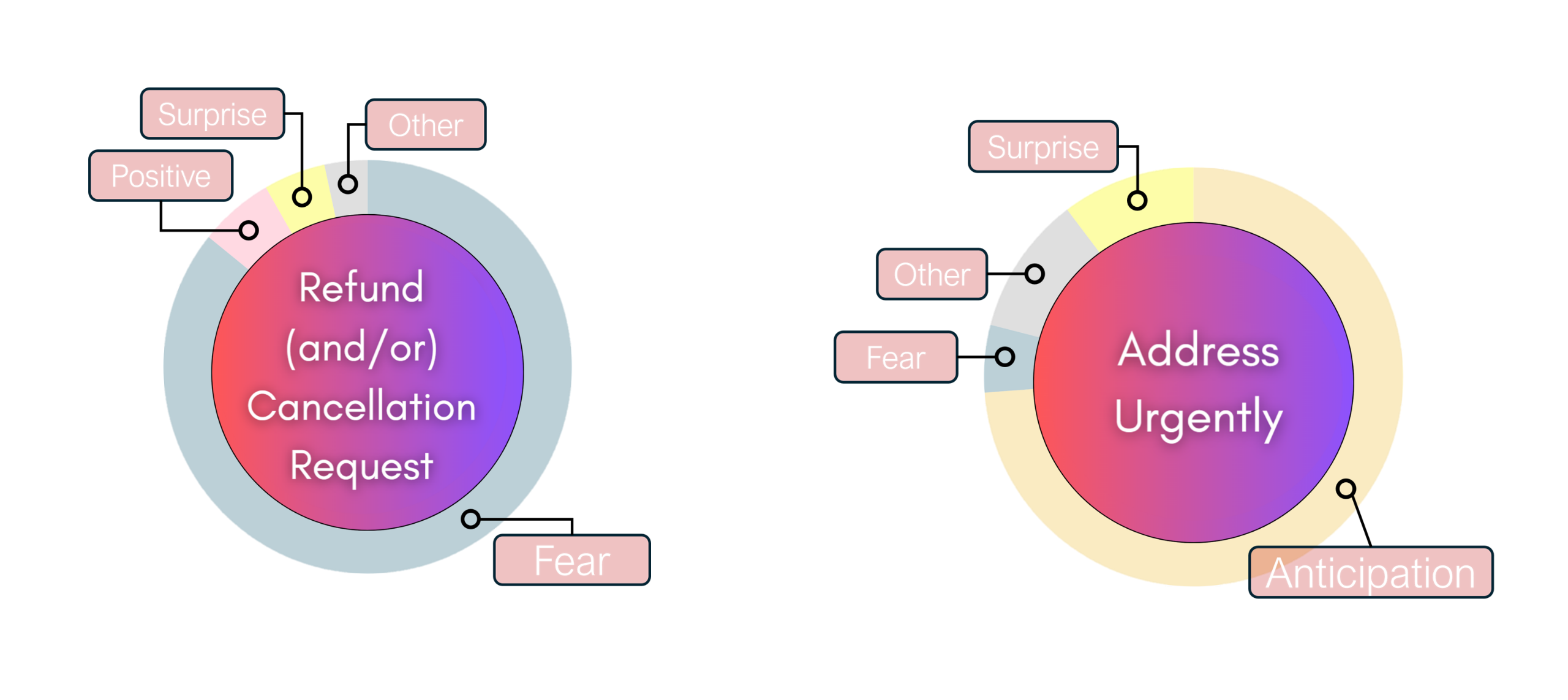 What KKTCELL customers are saying