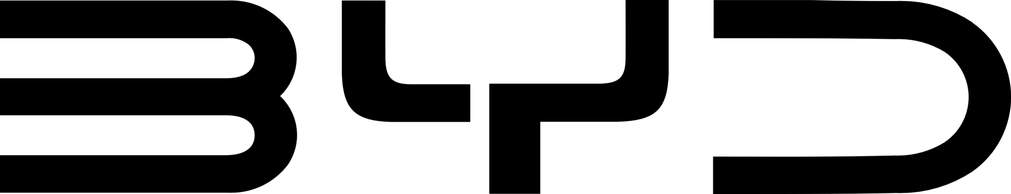 Telsim, KKTCELL's Competitor